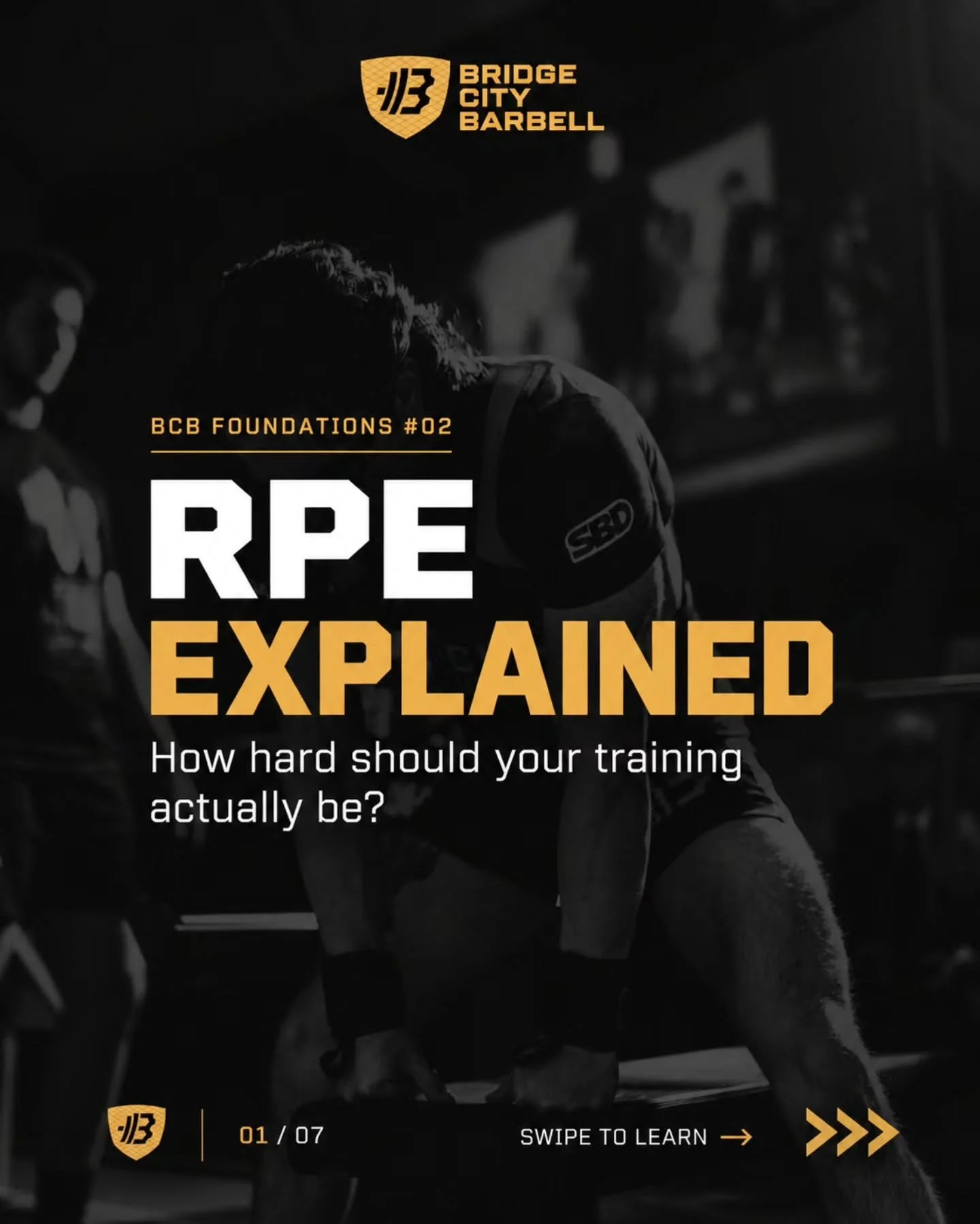BCB FOUNDATIONS 02: WHAT IS RPE?

RPE is one of the most useful tools in strength training, but only if you understand what the number is actually telling you.

RPE stands for Rating of Perceived Exertion.

In powerlifting, we use it to estimate how 