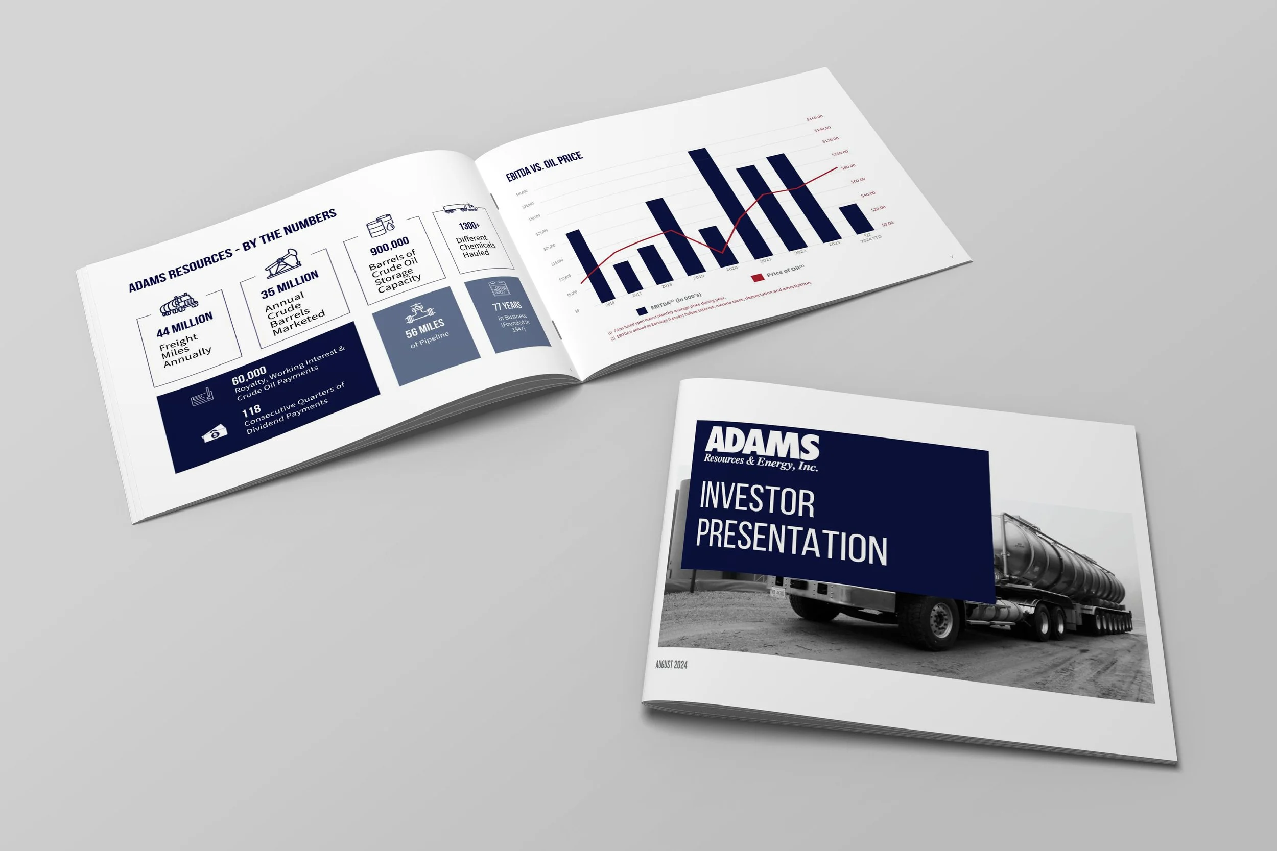Investor Presentation