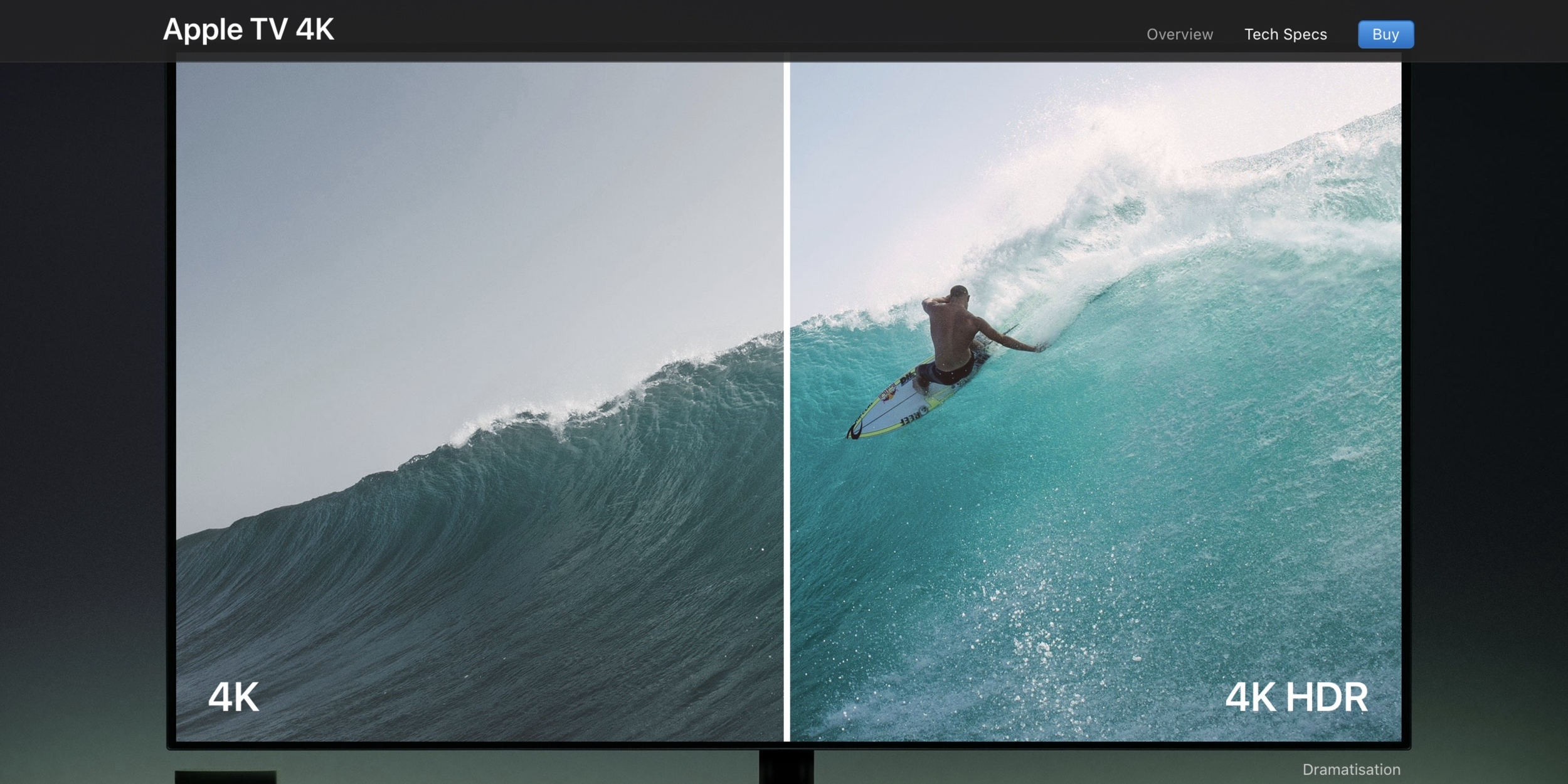 Comparison of a wave on an Apple TV 4K television, showing a side-by-side view of 4K resolution on the left and 4K HDR on the right, with a surfer riding the wave.