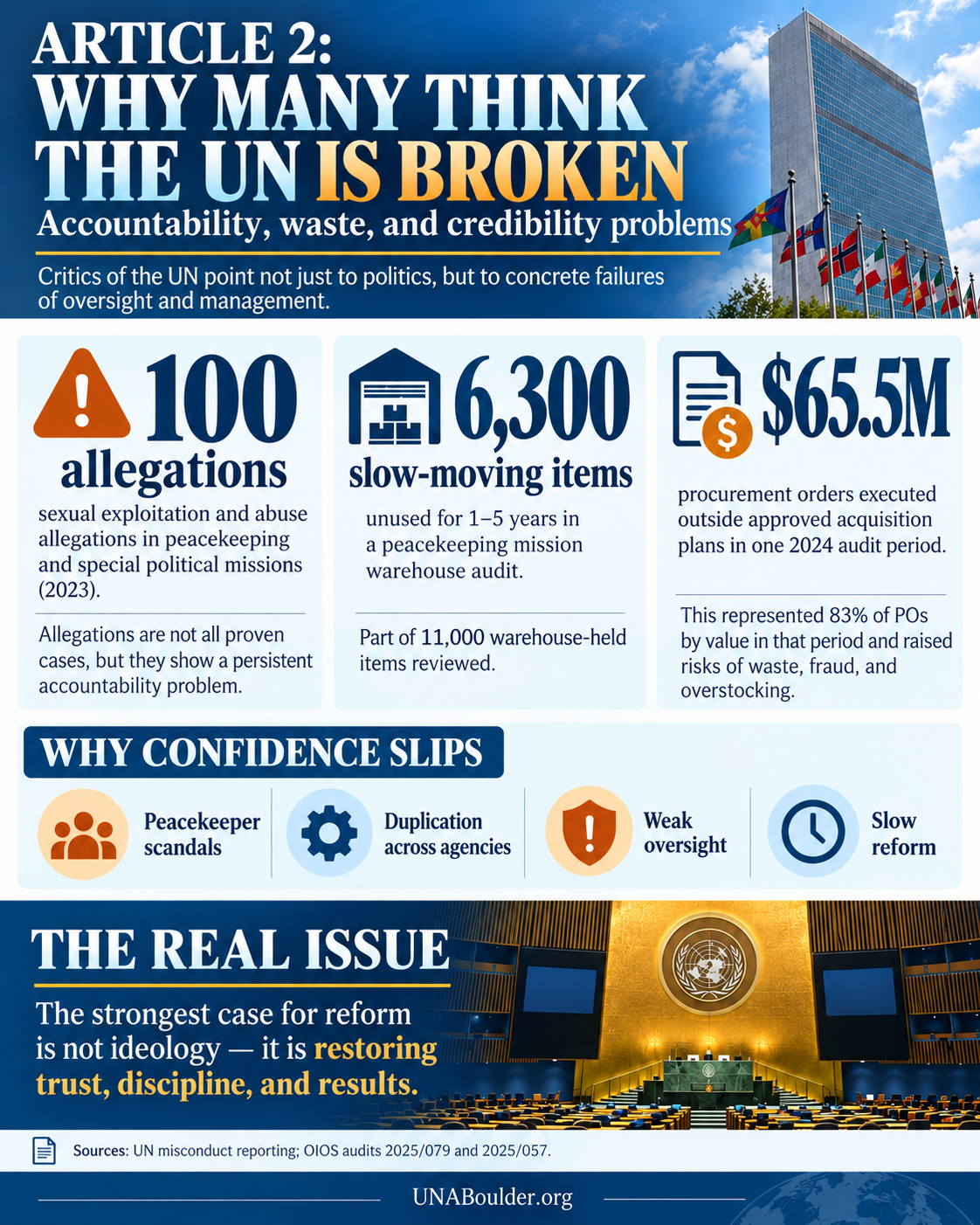 Part Two: Accountability Is Essential to Trust — Why UN Reform Cannot Wait
