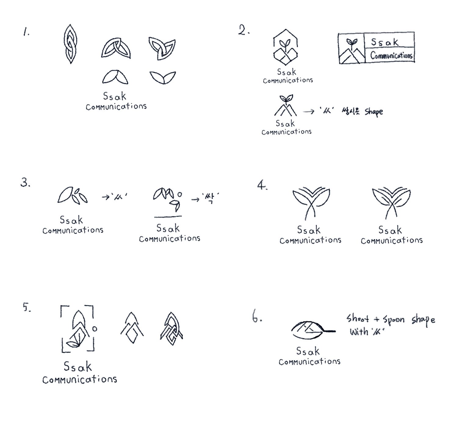 Idea sketch.jpg
