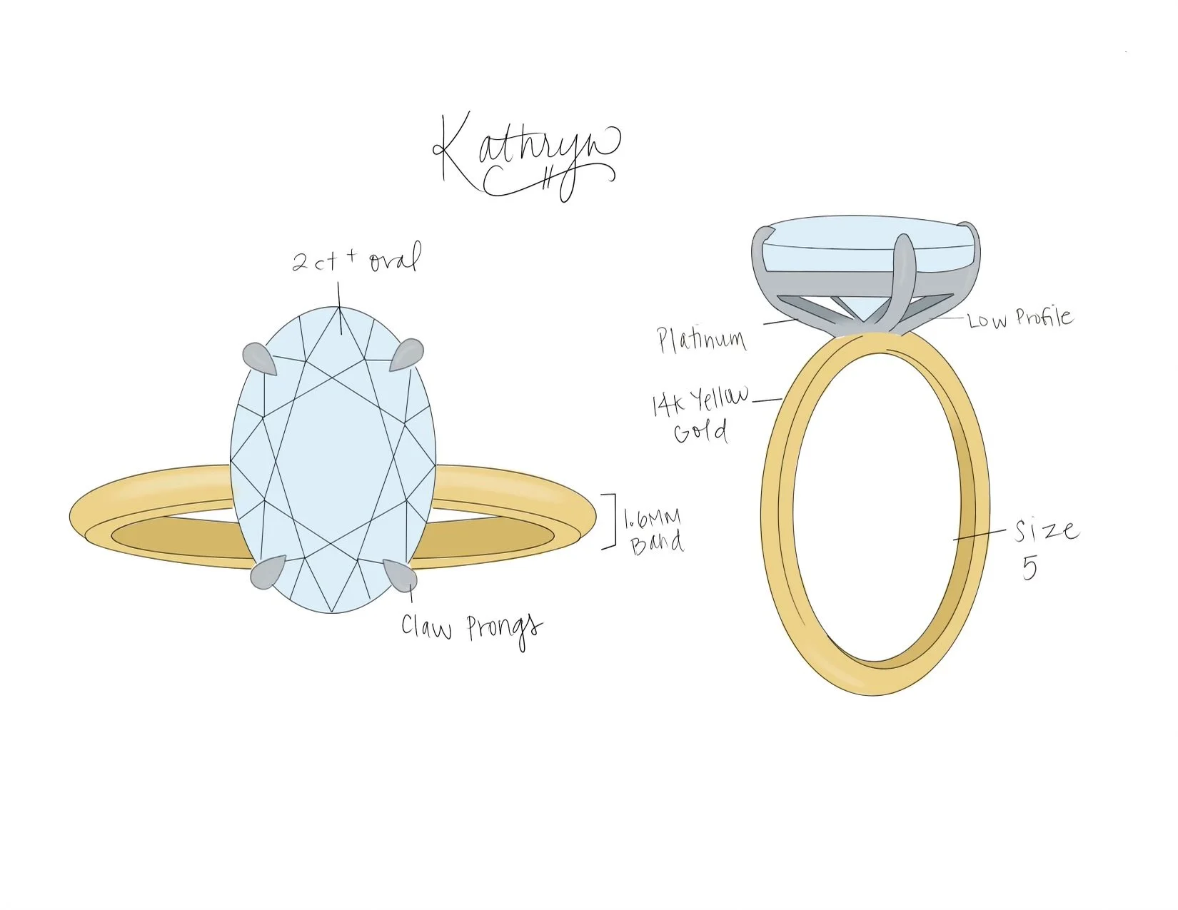 Hand sketch of Kathryn’s oval engagement ring design