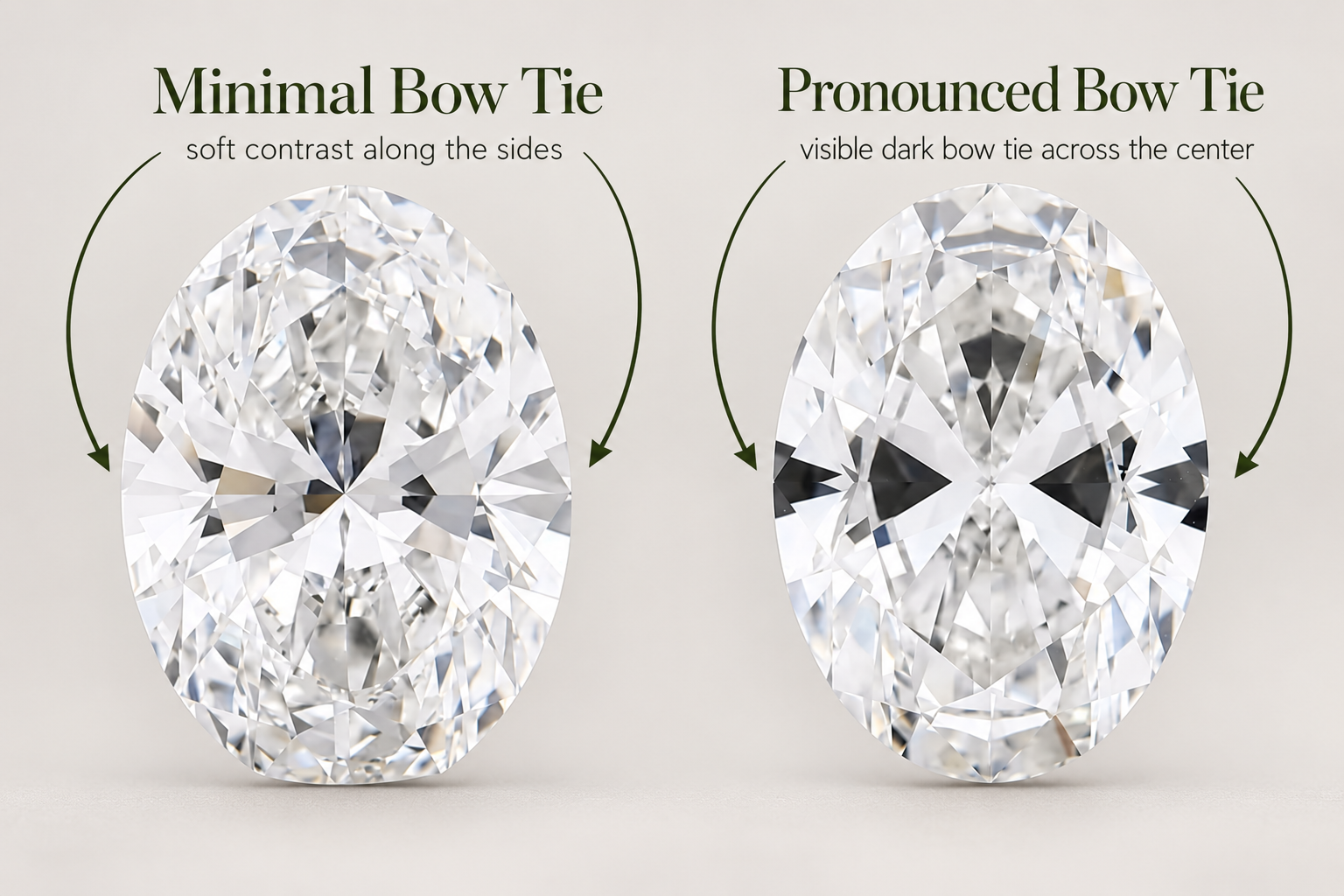 Oval diamonds comparing a minimal bow tie with a pronounced bow tie