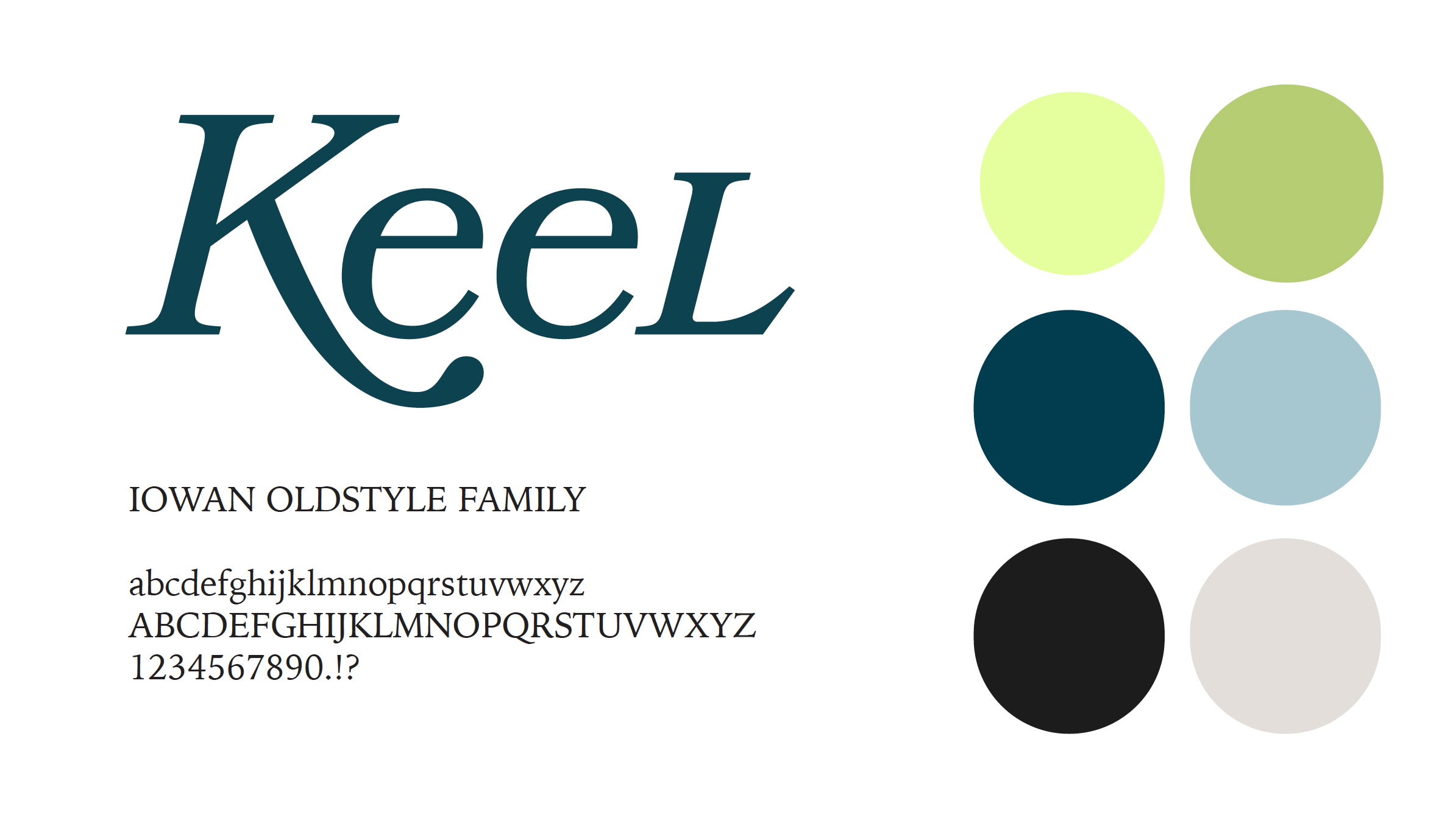 branding