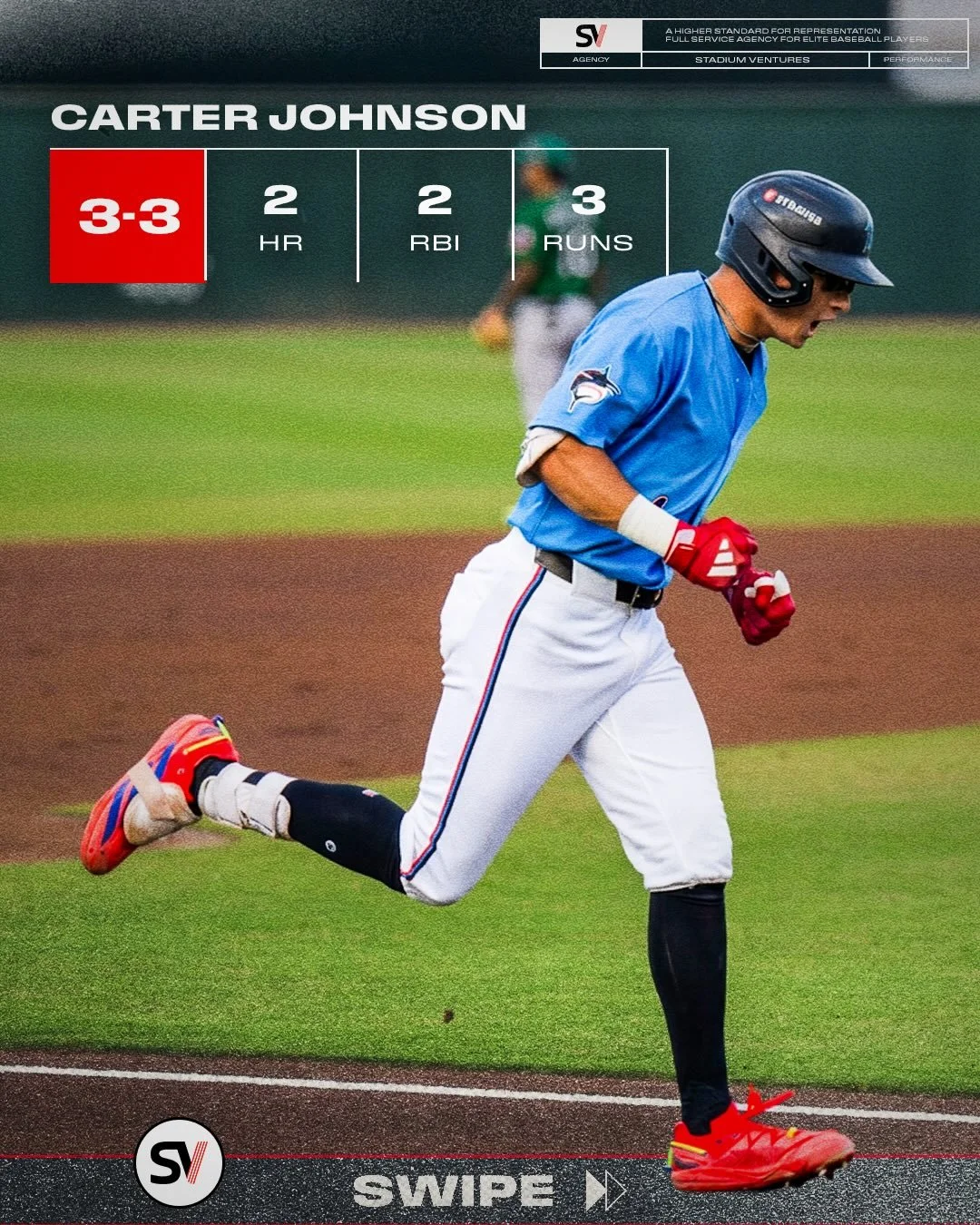 Big day for @carterjohnson.24 with two towering home runs as part of a 3-3 day. 

The first 💣 left the bat at 101.2 mph, traveling 405 ft @ 29 degree LA while the second 💣 was crushed at 105.1 EV launching 423 ft @ 37 deg LA.

2nd round pick of the