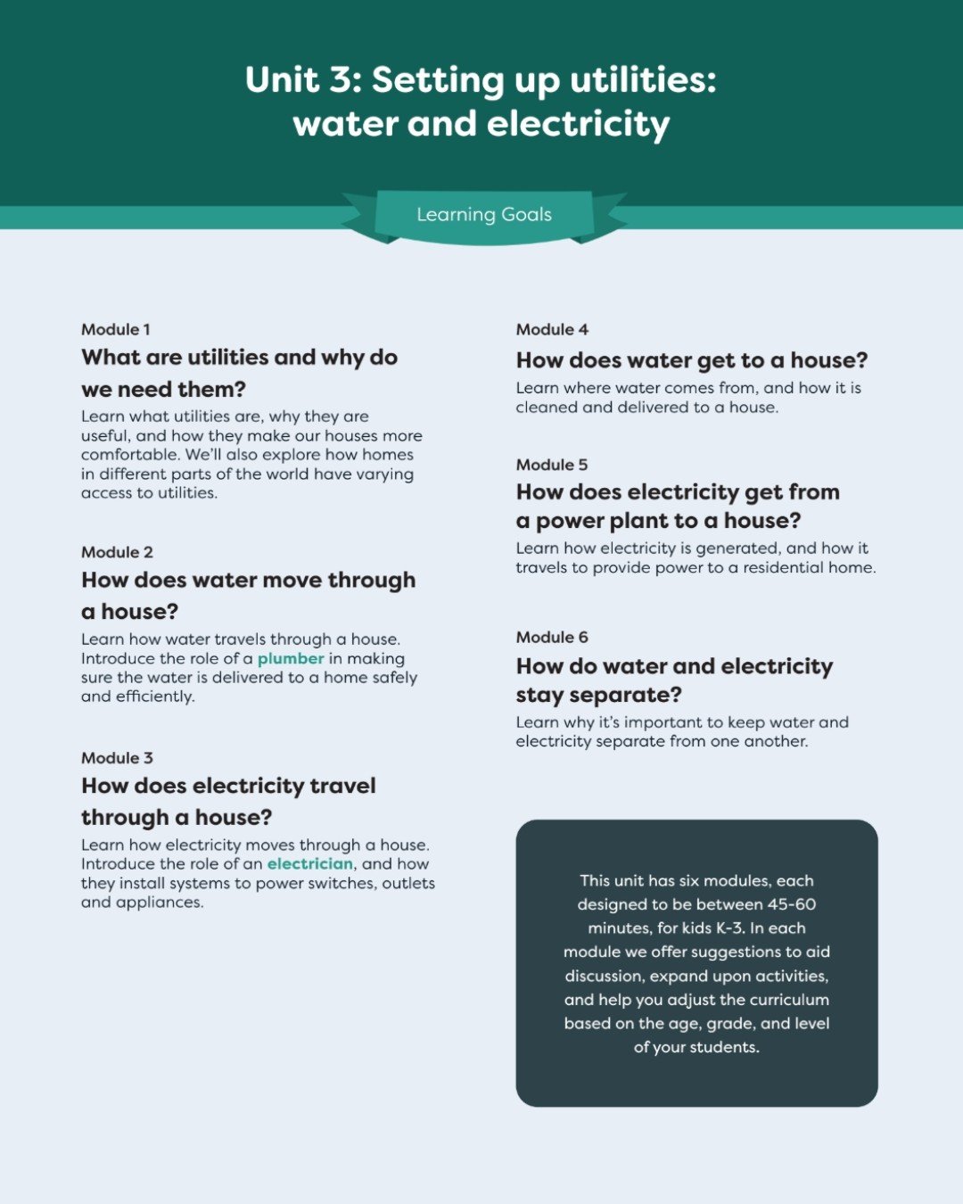 Behind every light switch and running faucet is a skilled trade, and a career path worth exploring. 💡

Unit 3 of our Curriculum Library breaks down plumbing and electrical systems in an approachable, engaging way, helping young learners understand h