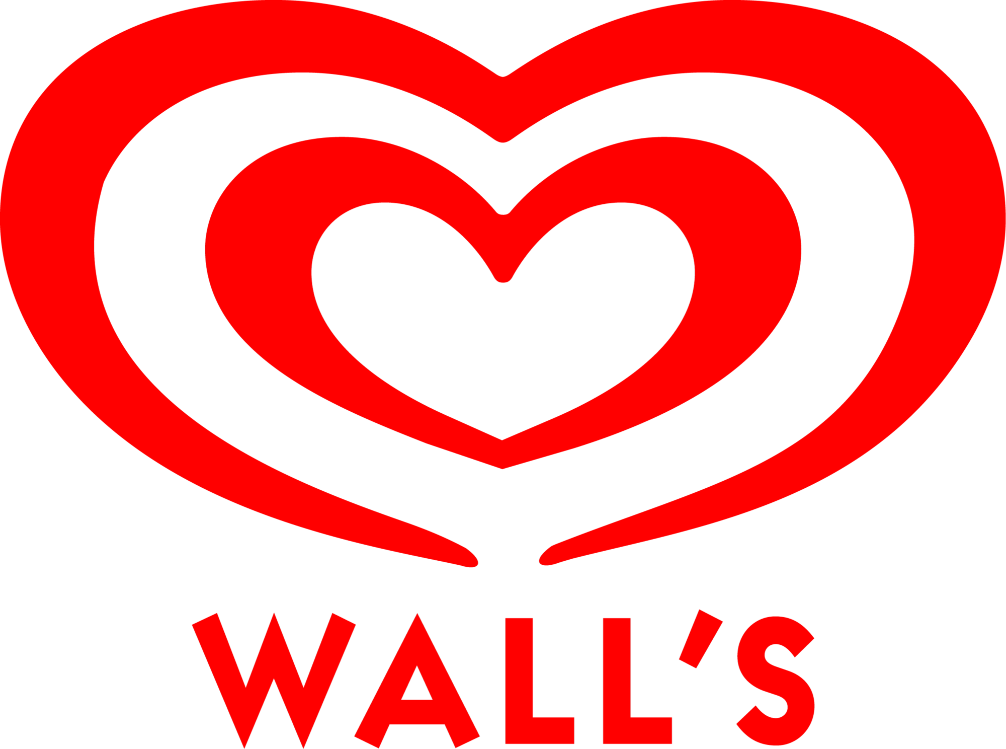 Walls