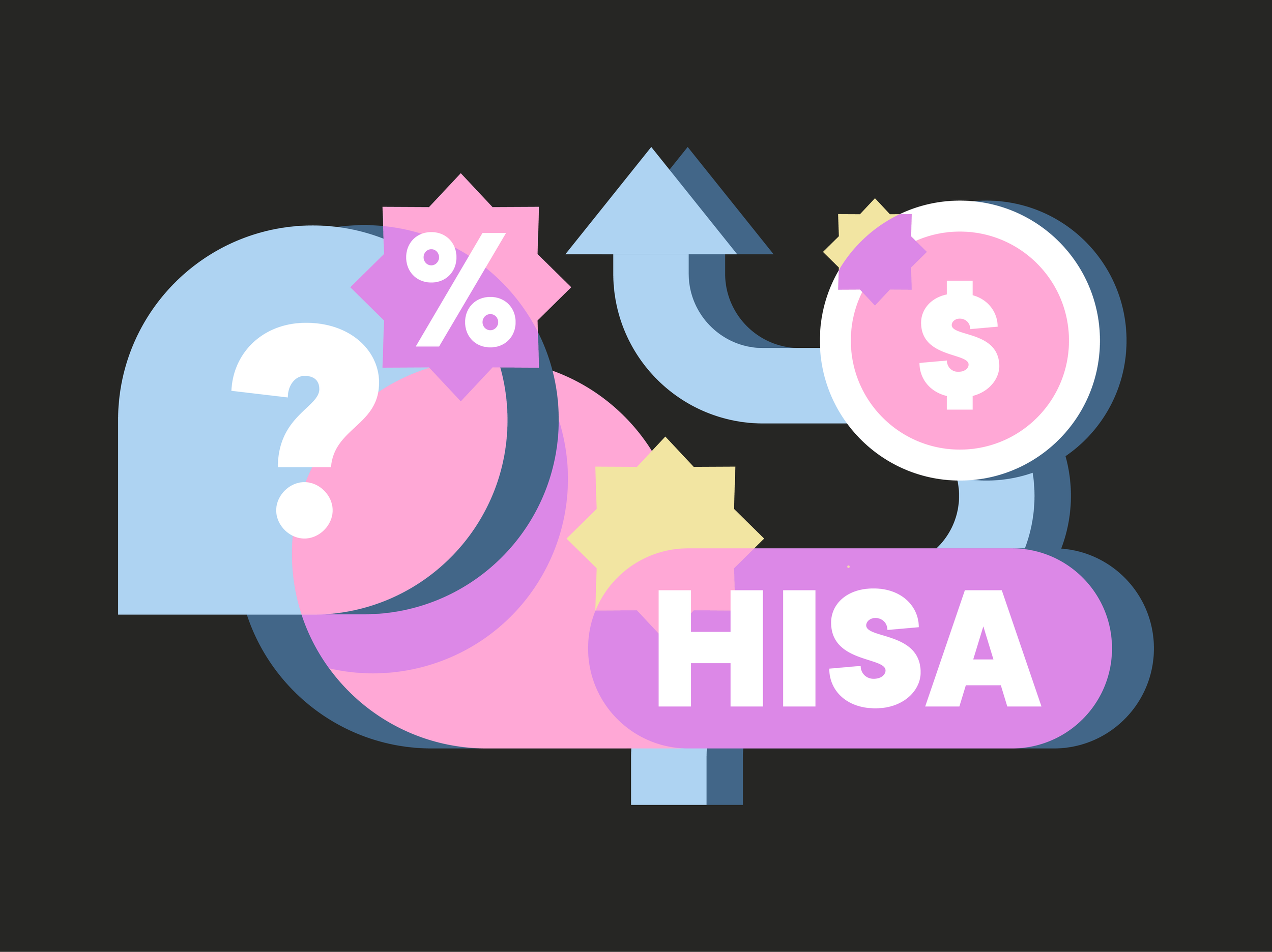 Fintech Blogs: A Visual Journey