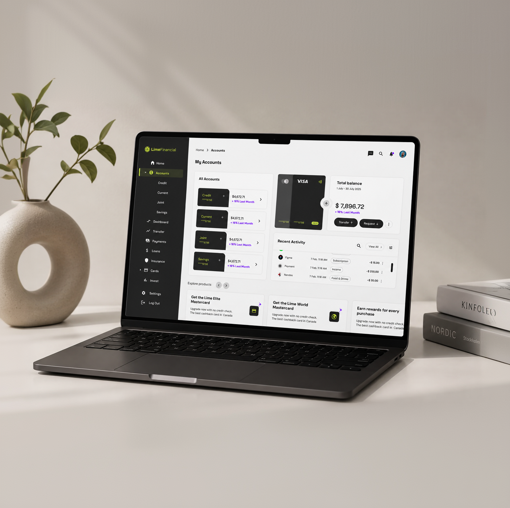 Lime Financial | UI Design Case Study
