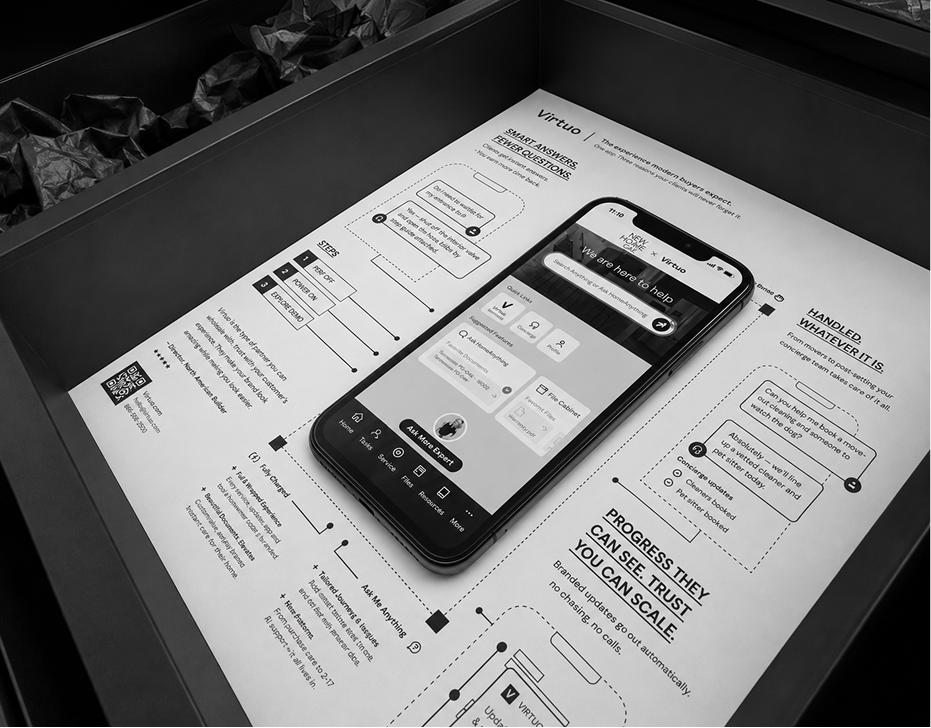 Virtuo Welcome Kit Packaging