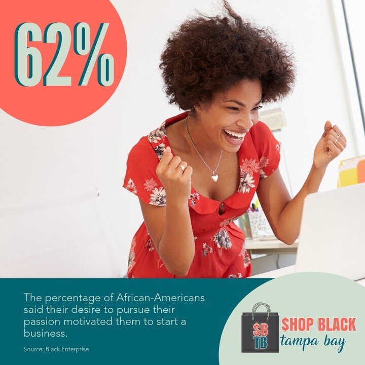 62% - The percentage of African-Americans that said their desire to pursue their passion motivated them to start a business. What's your passion? .
.
.
#sbtb #shopblack #findingyourpassion #tampabay #blackenterprise #blackentrepreneurs