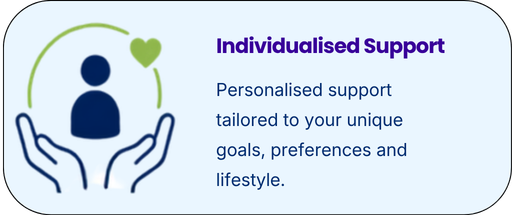 Graphic with a person icon inside hands, green heart, and text about personalized support tailored to individual goals and lifestyle.