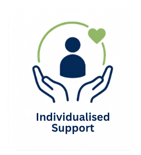 Icon of hands holding a person with a heart and circular arrow, representing personalized support.