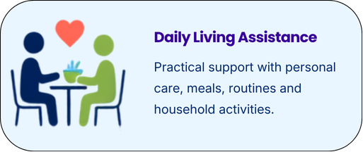 Illustration of two people sitting at a table, one helping the other, with a heart symbol above them. Text promoting daily living assistance for personal care, meals, routines, and household activities.