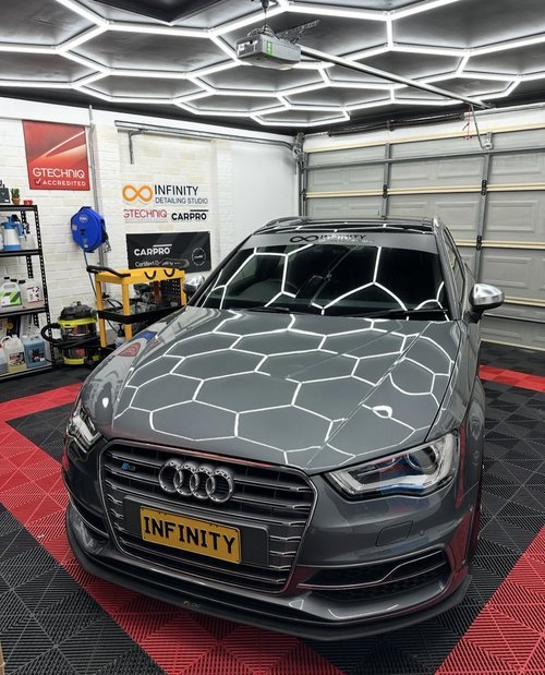 Ceramic coating Sydney