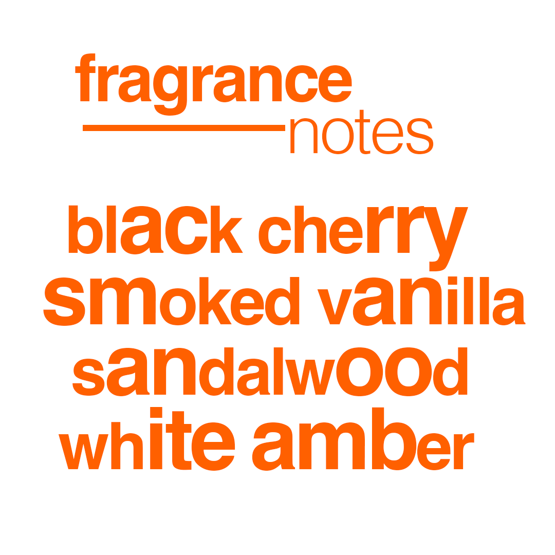 After Hours Fragrance Notes.png