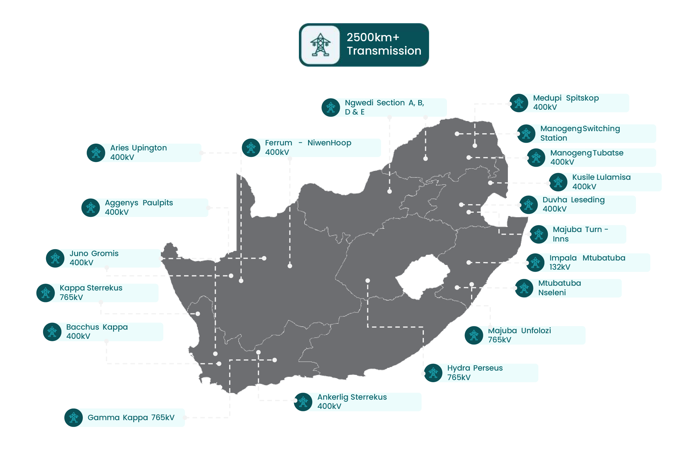 Transmission Map.png
