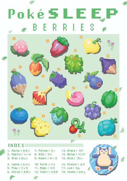 Berries.png