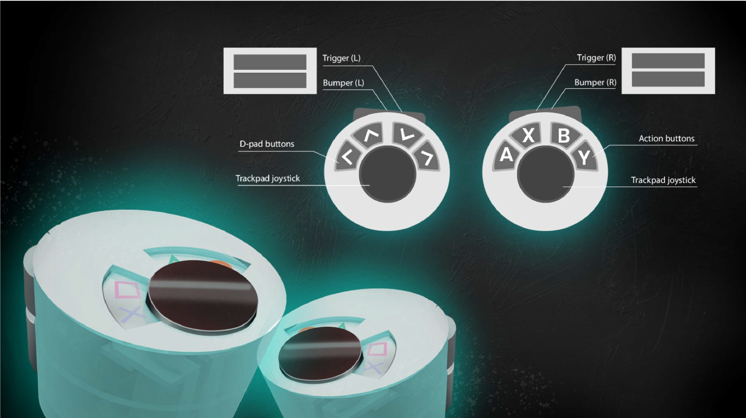 Trackpad & Button orientation
