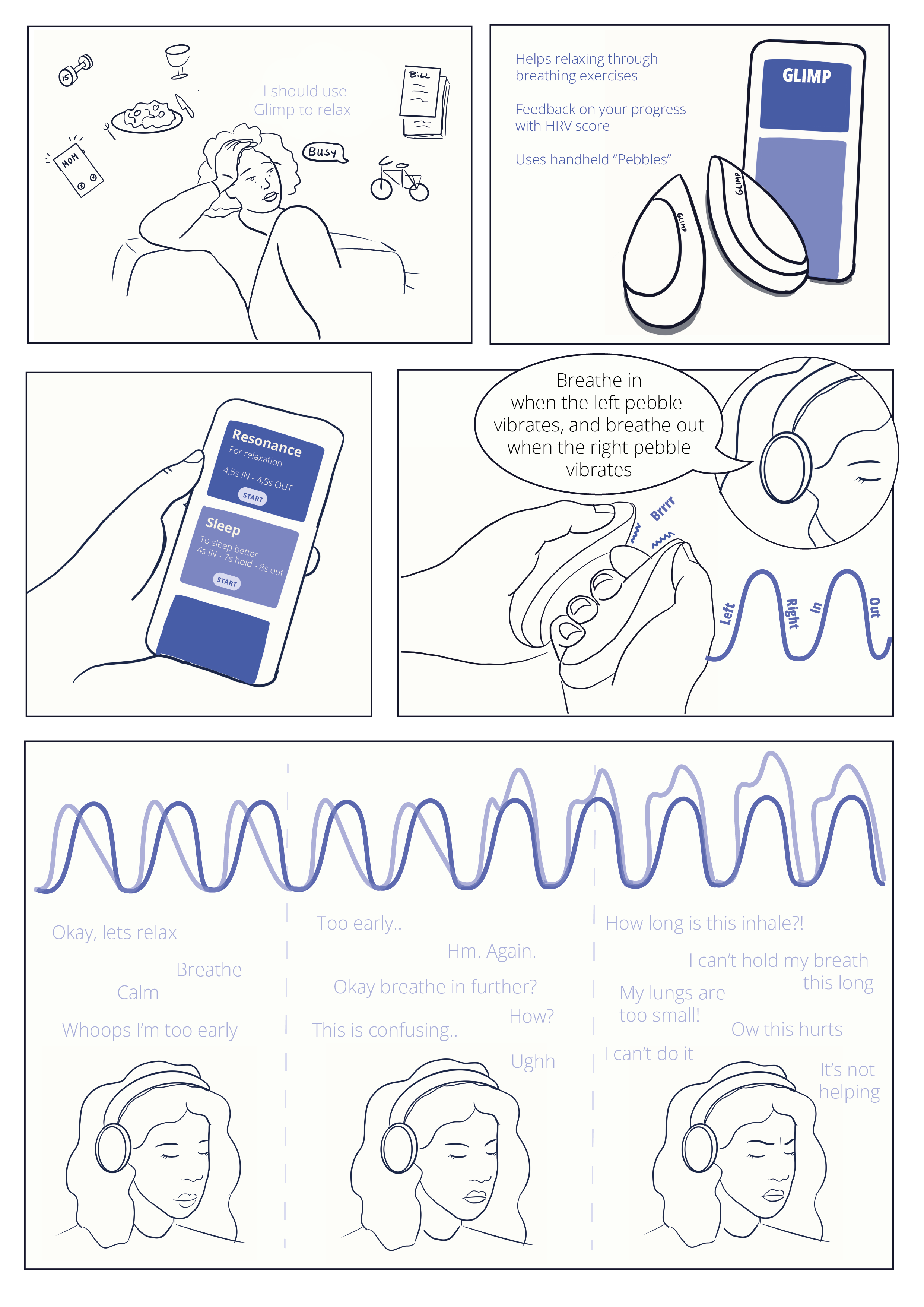 Glimp problem scenario