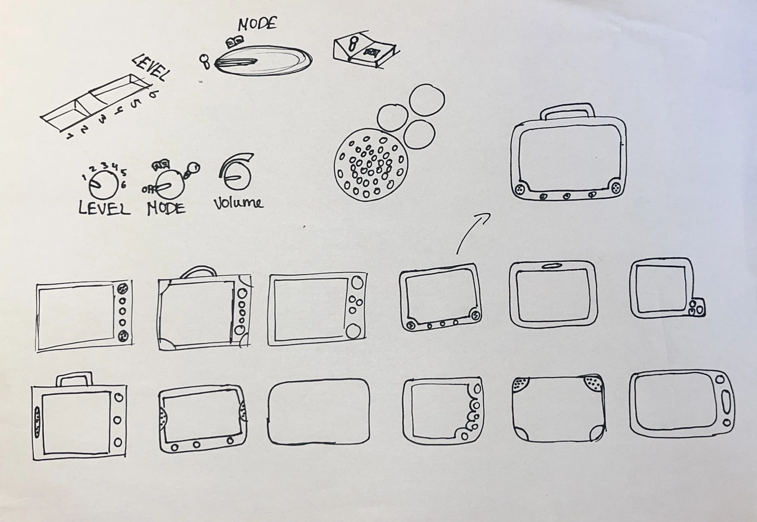 Shape concepts