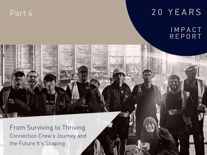 From Surviving to Thriving: Connection Crew’s Journey and the Future It’s Shaping