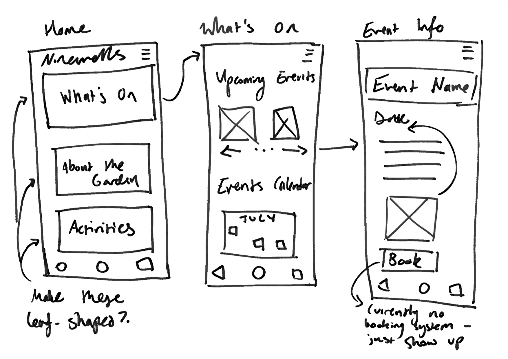 wireframe 1.png