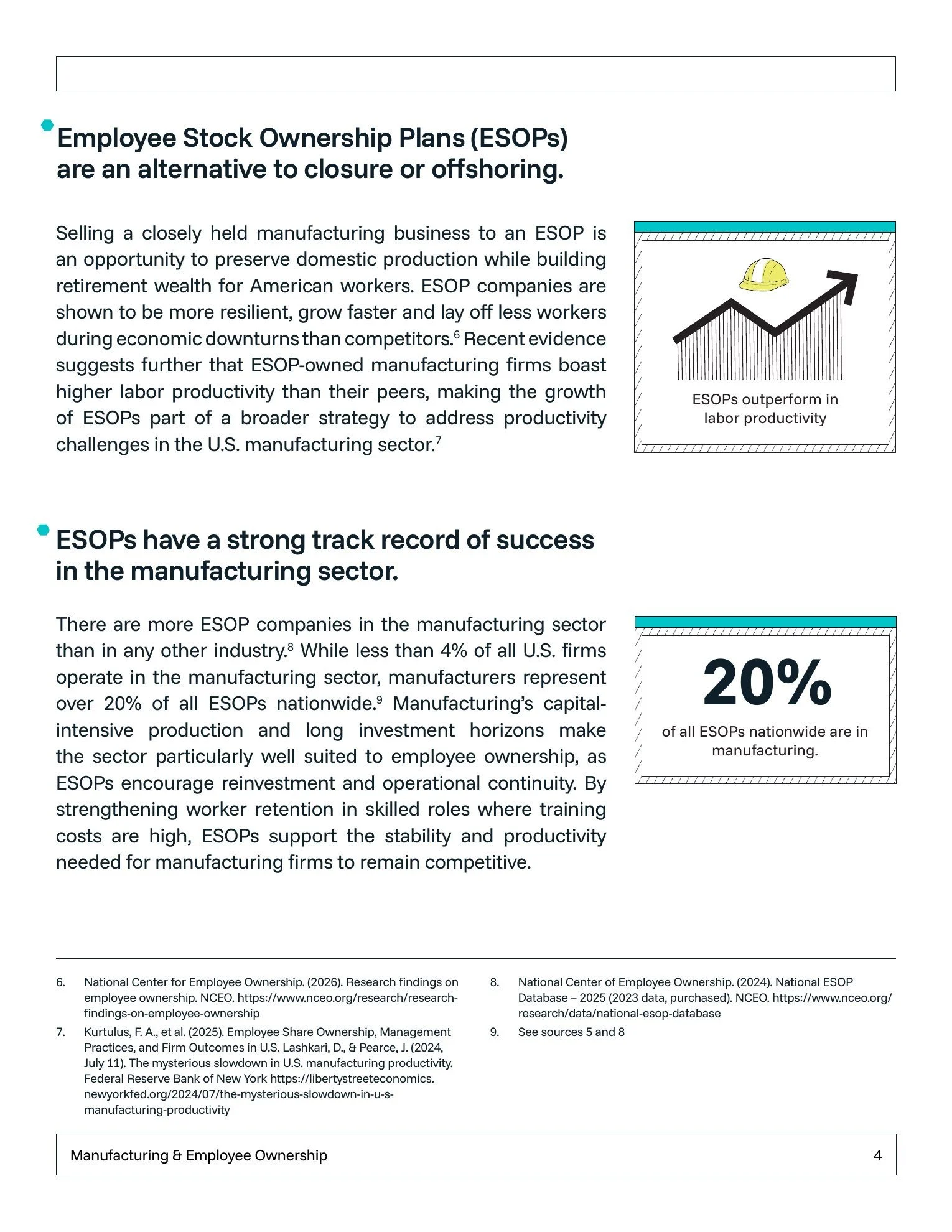 Manufacturing_Employee_Ownership_Page-4.jpg