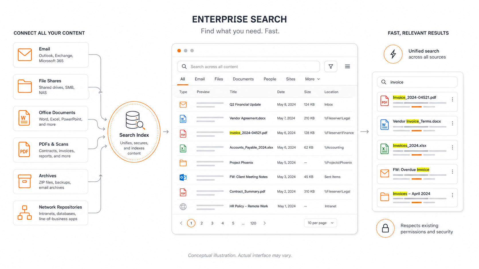 Enterprise Search.png