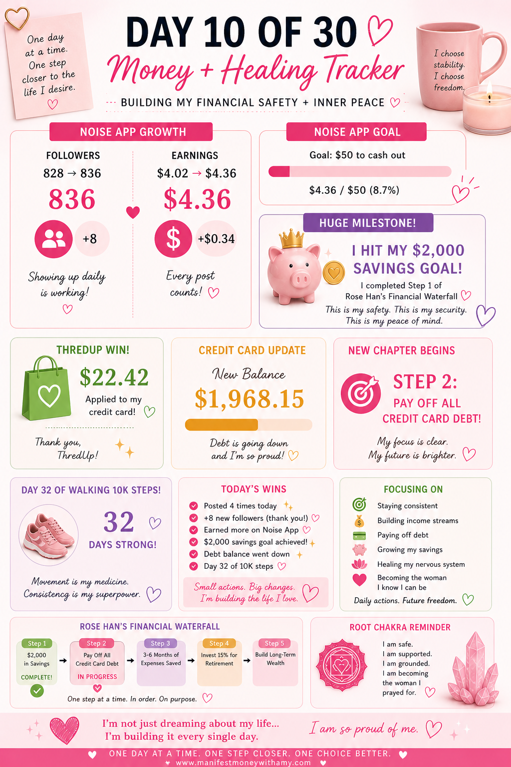 Day 10 Results: My 30-Day Noise App Experiment (Entering My Debt-Free Era 💳💗)