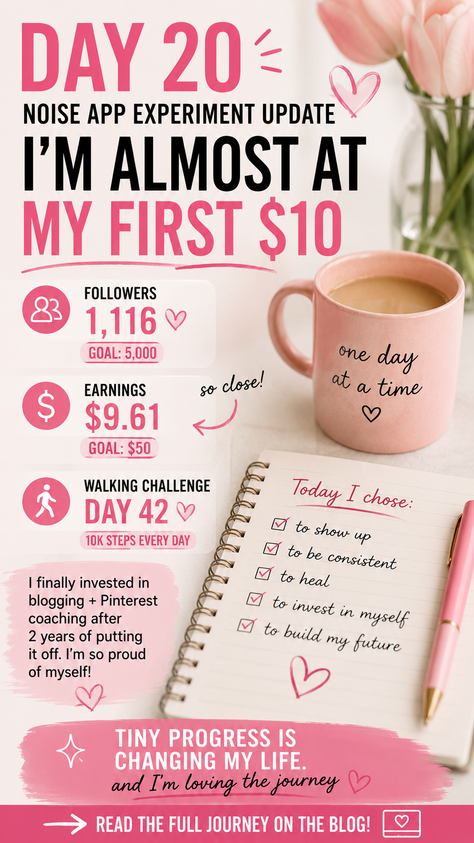 Day 20 Results: My 30-Day Noise App Experiment (I’m Almost at My First $10 😭💗)
