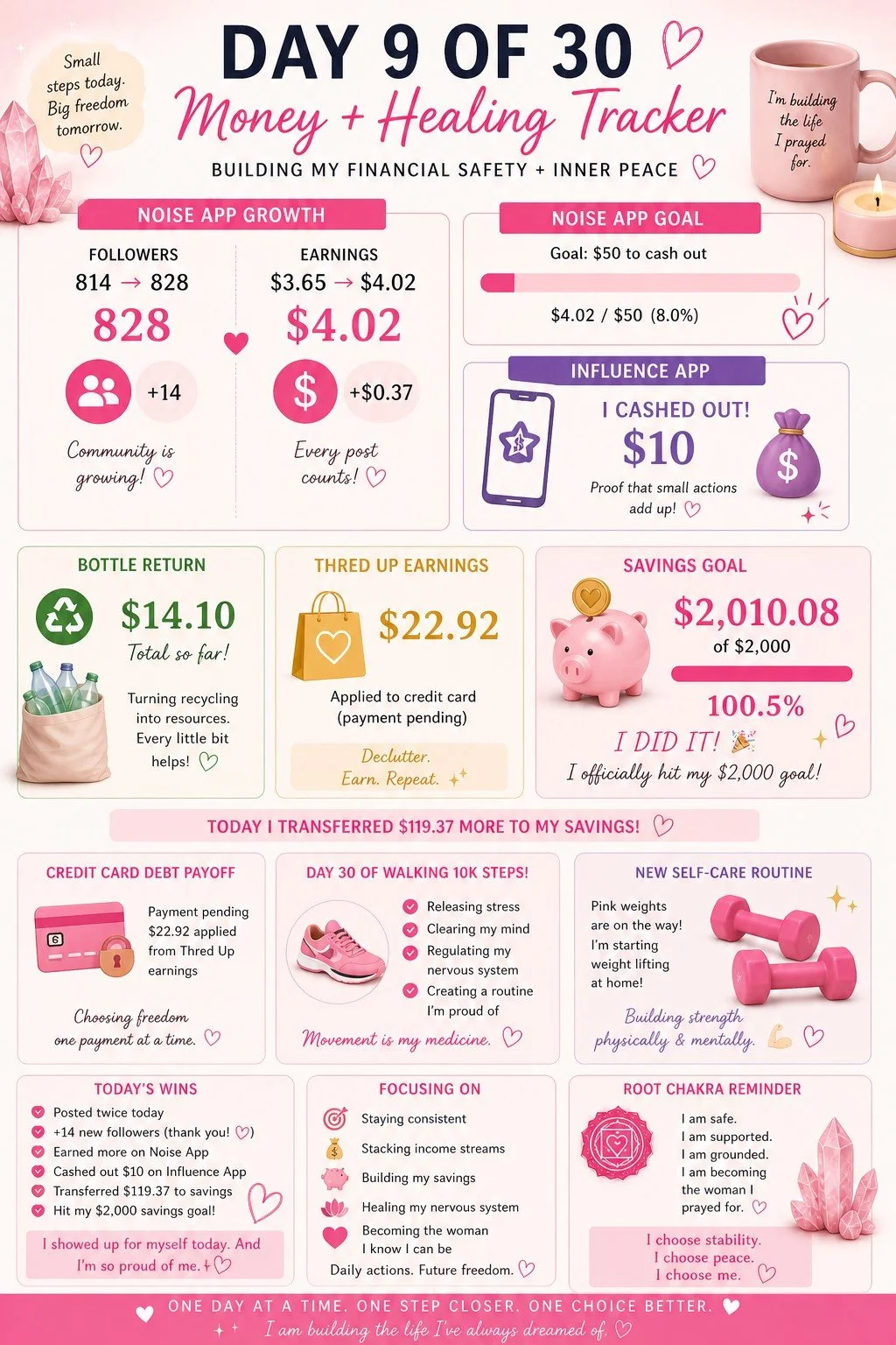 Day 9 Results: My 30-Day Noise App Experiment (I Cashed Out 😭💗)