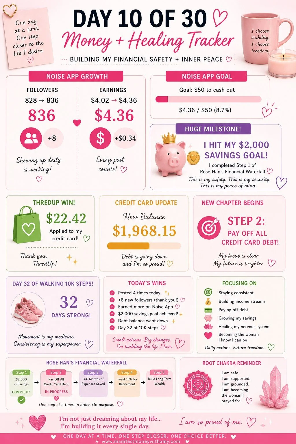 Day 10 Results: My 30-Day Noise App Experiment (Entering My Debt-Free Era 💳💗)