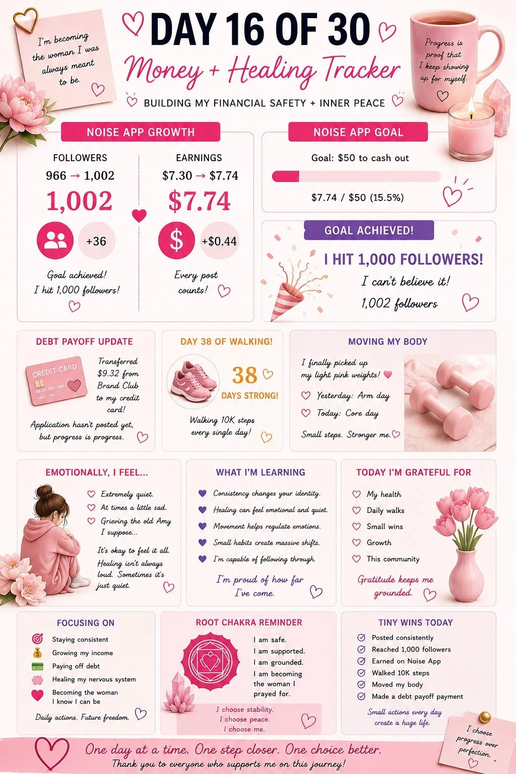 Day 16 Results: My 30-Day Noise App Experiment (I Hit 1,000 Followers 😭💗)