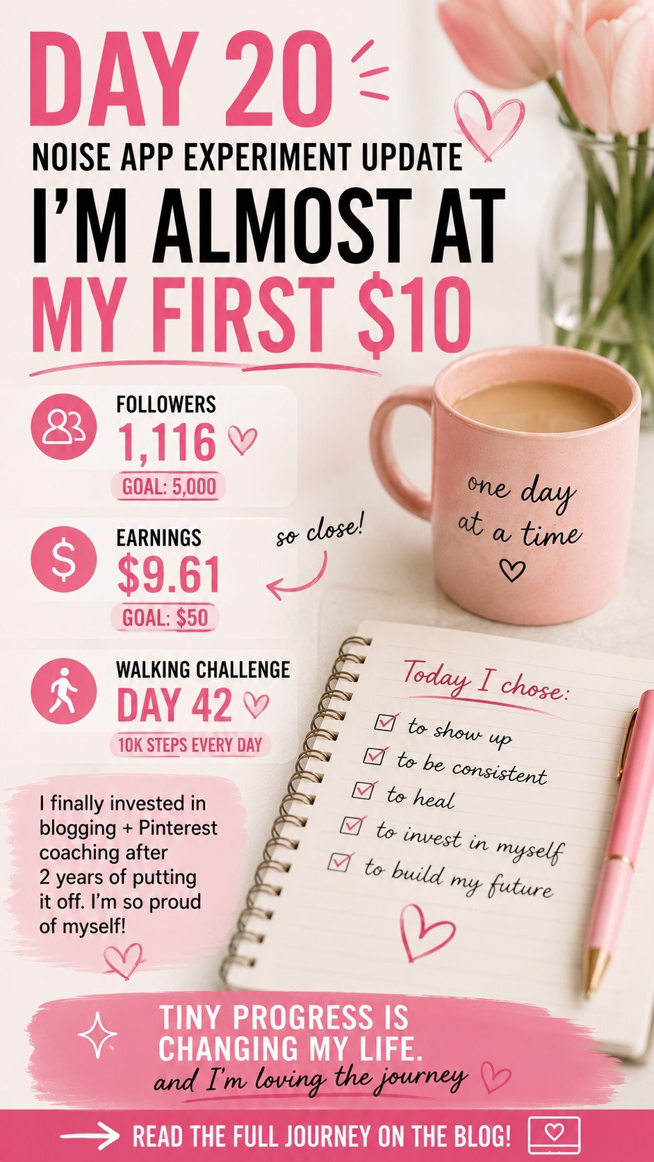 Day 20 Results: My 30-Day Noise App Experiment (I’m Almost at My First $10 😭💗)