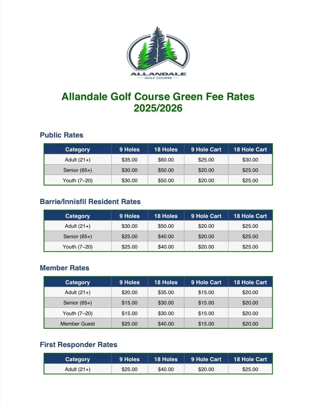 Daily Rates & Reviews — Allandale Golf Course