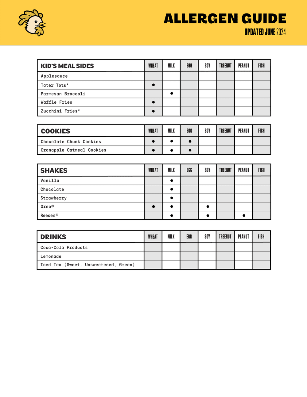 Sites To Buy E Gift Cards Sites To Buy E Gift Cards