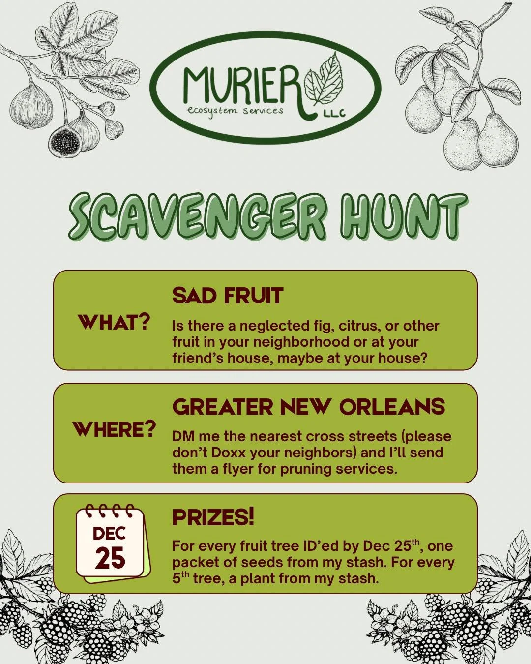 I like maps! Help me make a map of all the sad fruit trees around the city that need some love. I see a lot of neglected trees, but I&rsquo;m sure y&rsquo;all see more than I could ever notice, so I&rsquo;m asking for your help

Fruit trees are needy