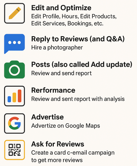 Google Business Profile: So Much To Do, So Little Time