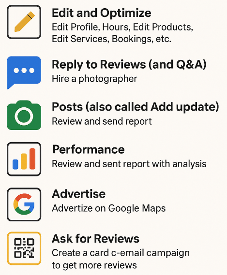 Google Business Profile: So Much To Do, So Little Time