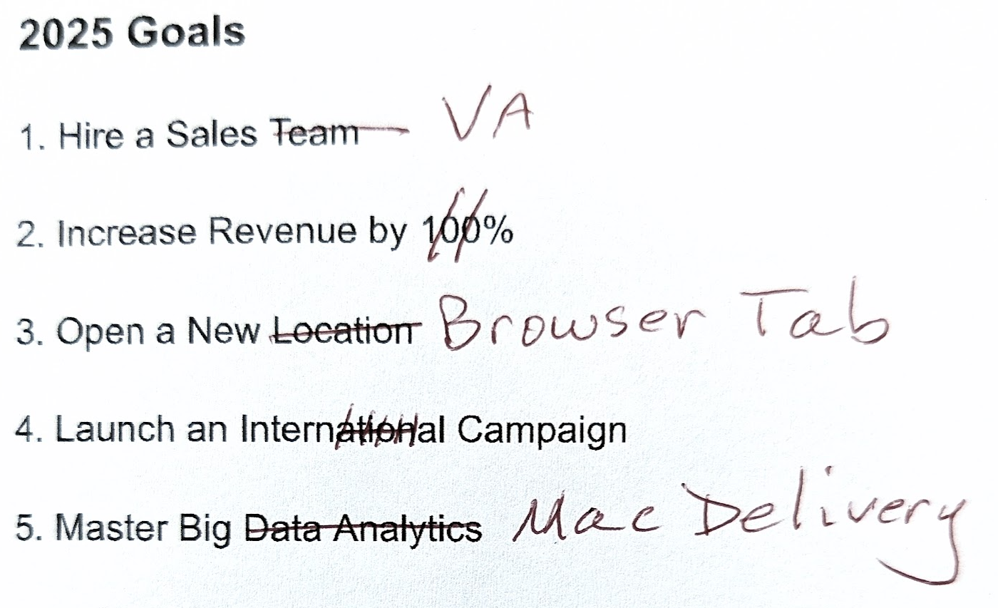 Measuring Marketing Performance Without Drowning in Data