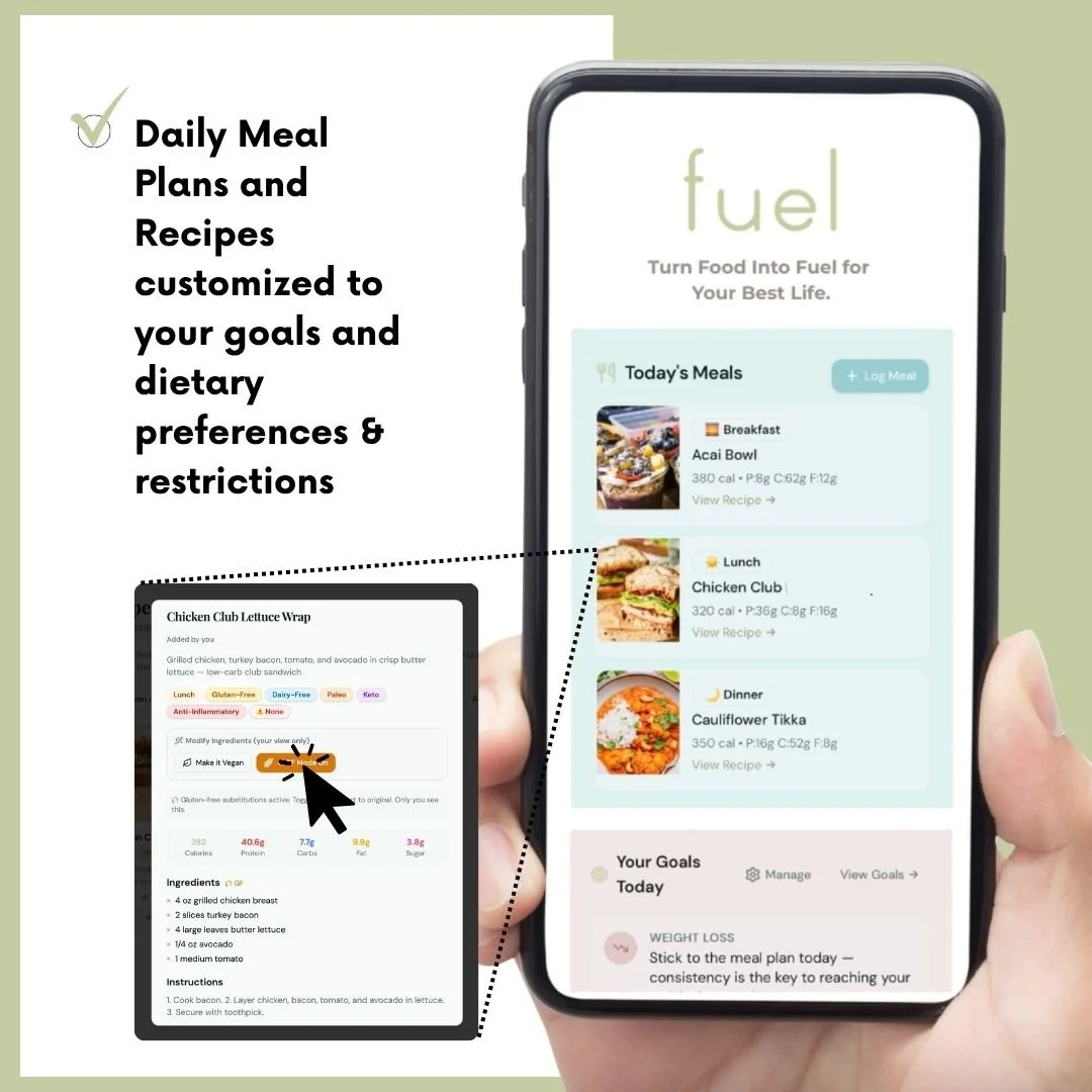 daily meal plans and recipes.jpg