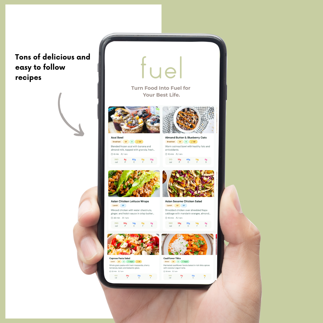 Turn Food Into Fuel for Your Best Life 2..png