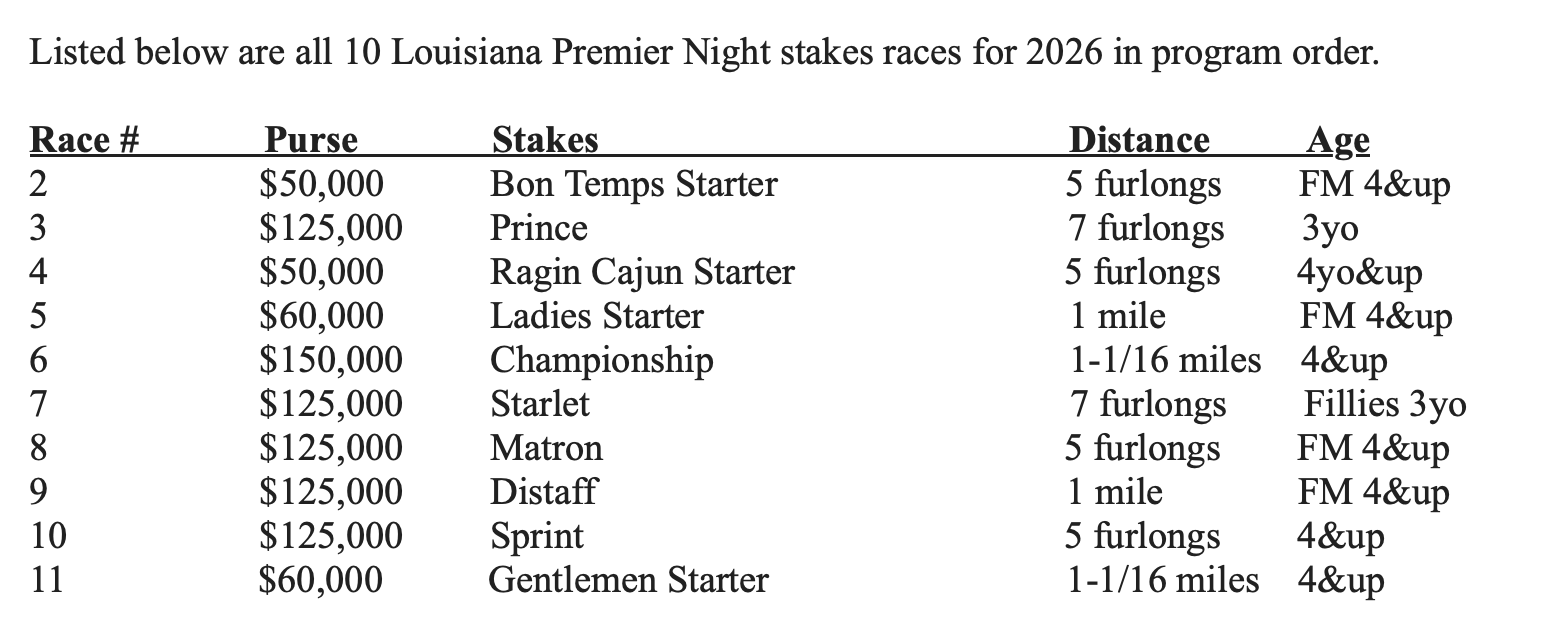DELTA DOWNS HOSTS 2026 EDITION OF LOUISIANA PREMIER NIGHT SATURDAY, FEBRUARY 7