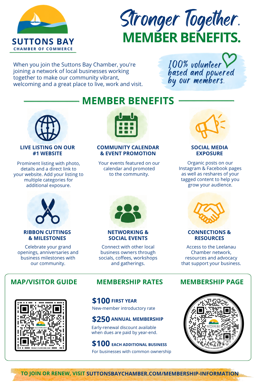 Stronger Together Member Benefits.png