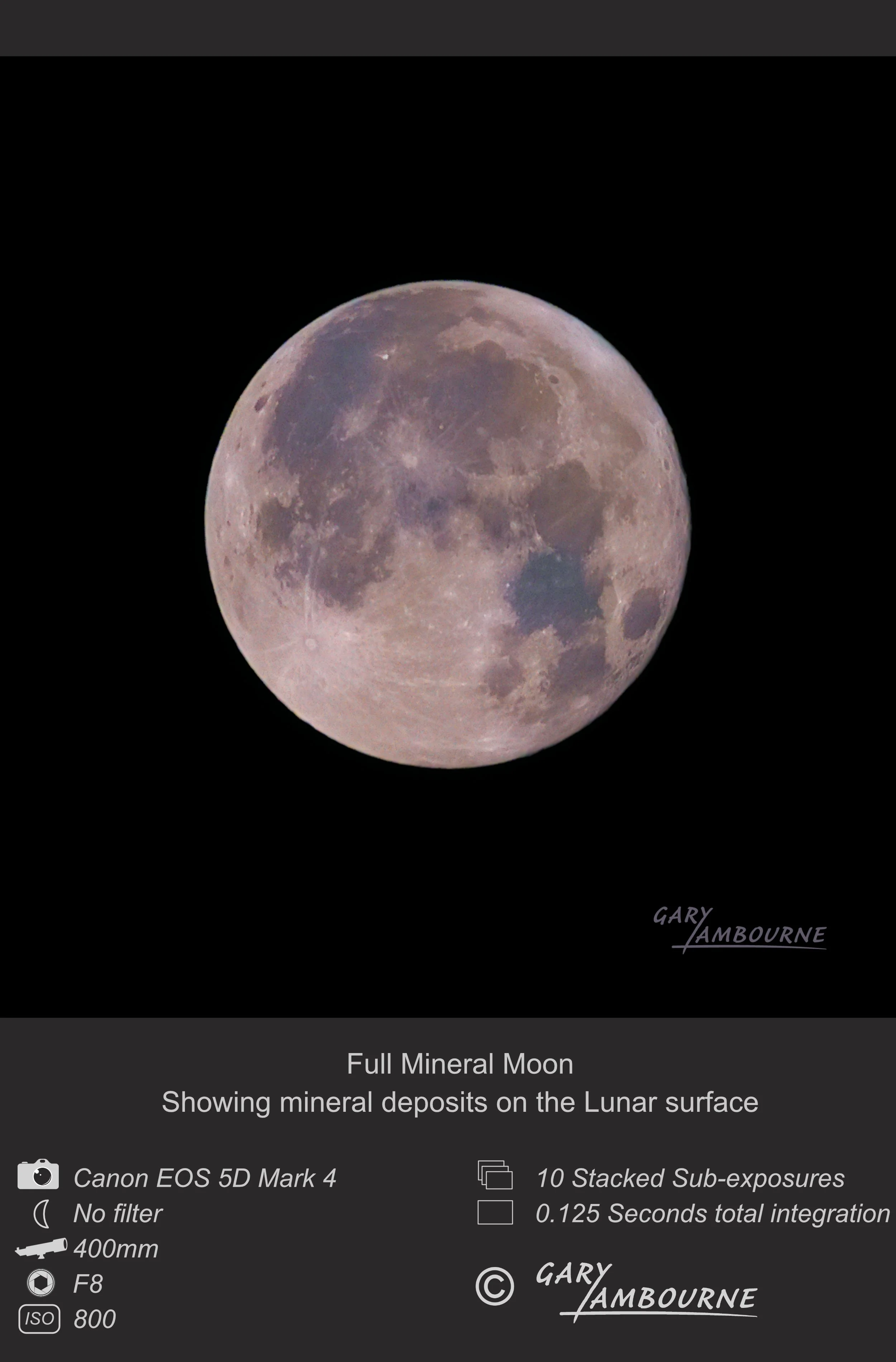 Website tile Mineral Moon Copyright Image.jpg