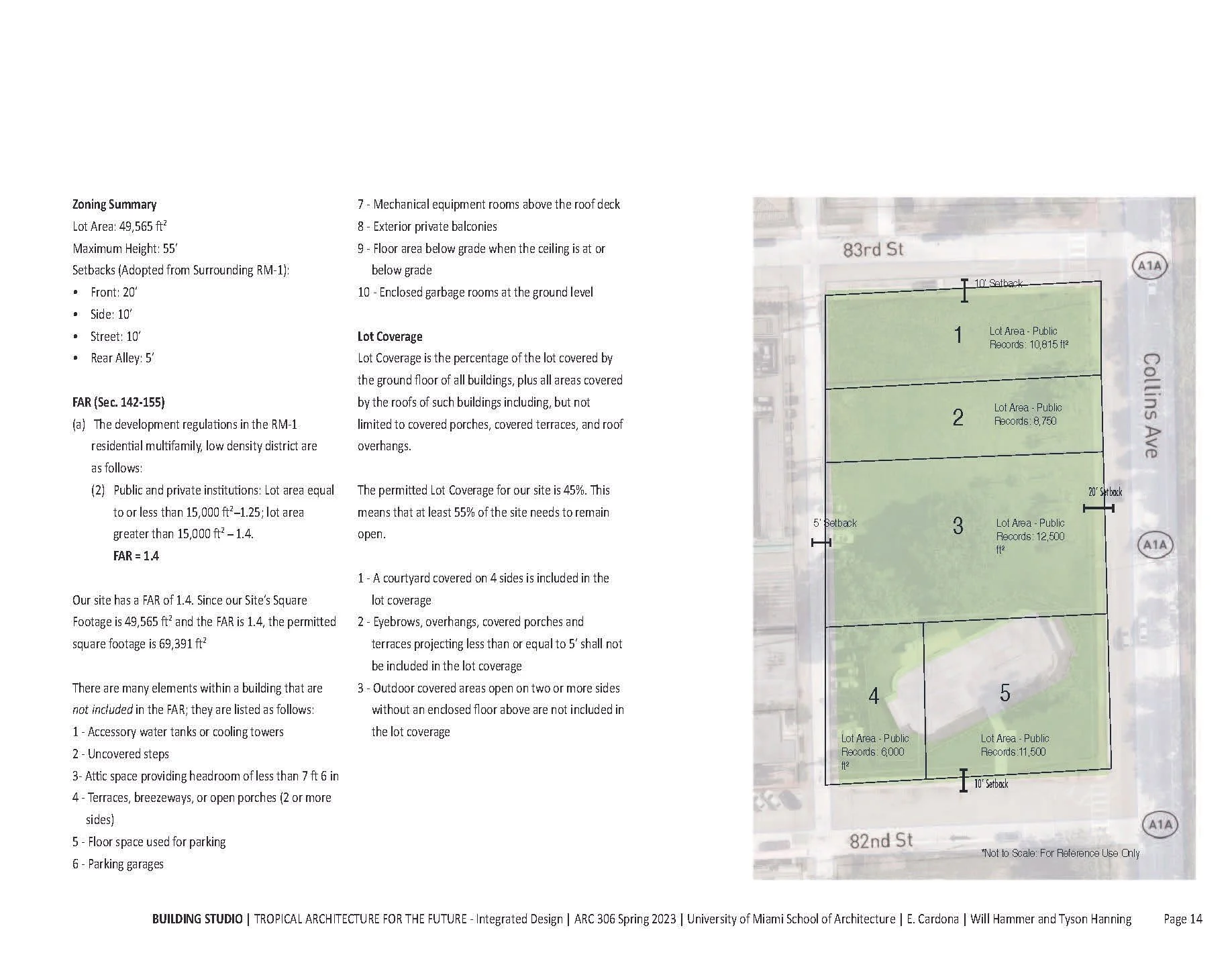 4-17-24_ARC306_Cardonna_S24_Hammer_Hanning_100% SUBMISSION_Page_15.jpg
