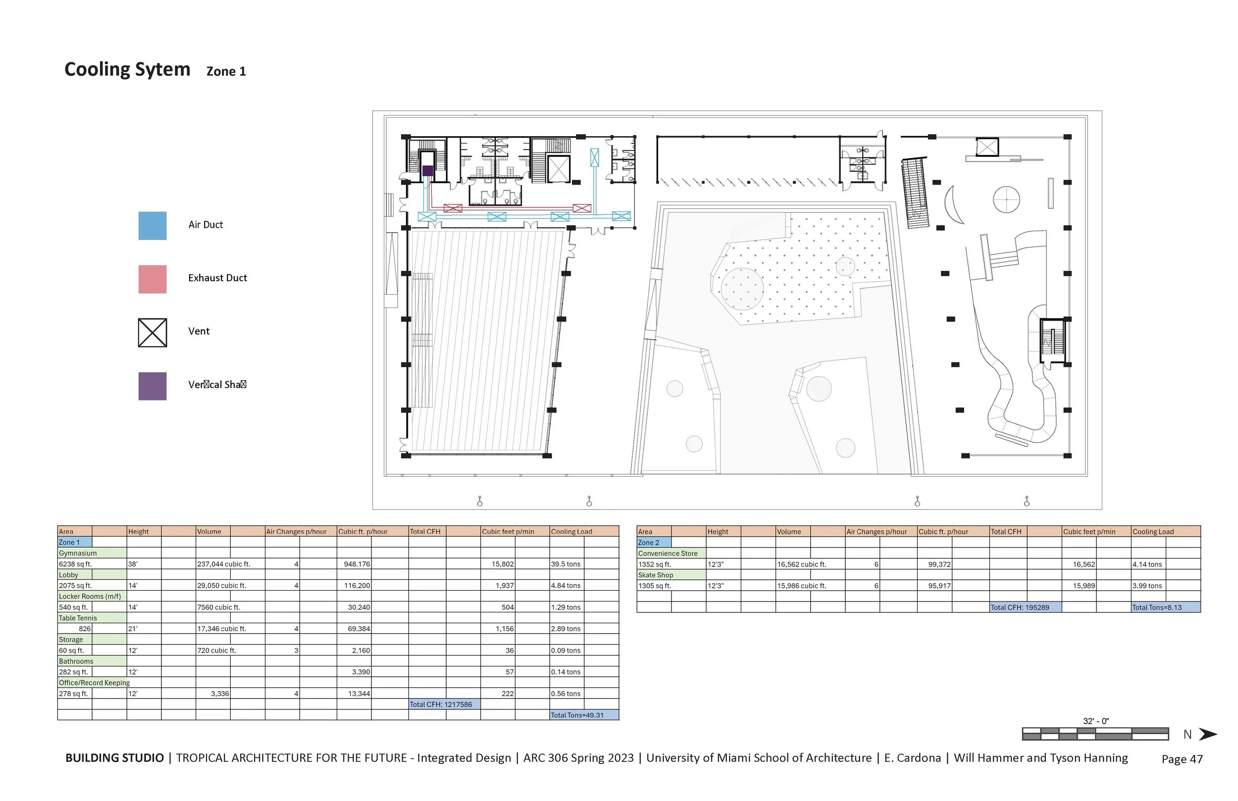 4-17-24_ARC306_Cardonna_S24_Hammer_Hanning_100% SUBMISSION_Page_48.jpg