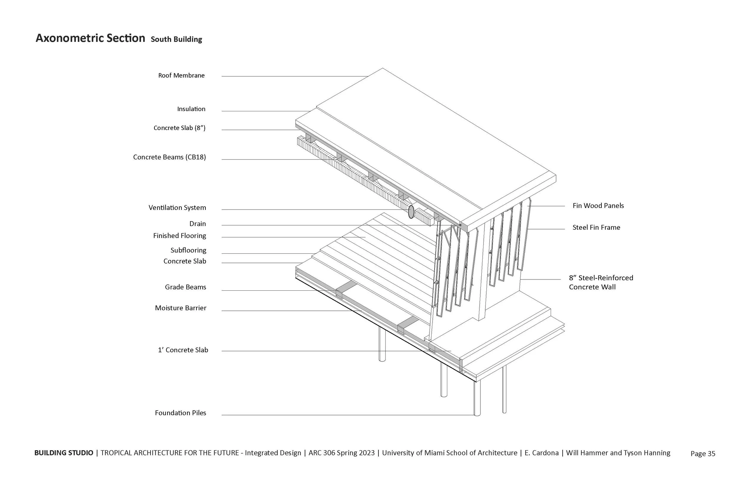 4-17-24_ARC306_Cardonna_S24_Hammer_Hanning_100% SUBMISSION_Page_36.jpg