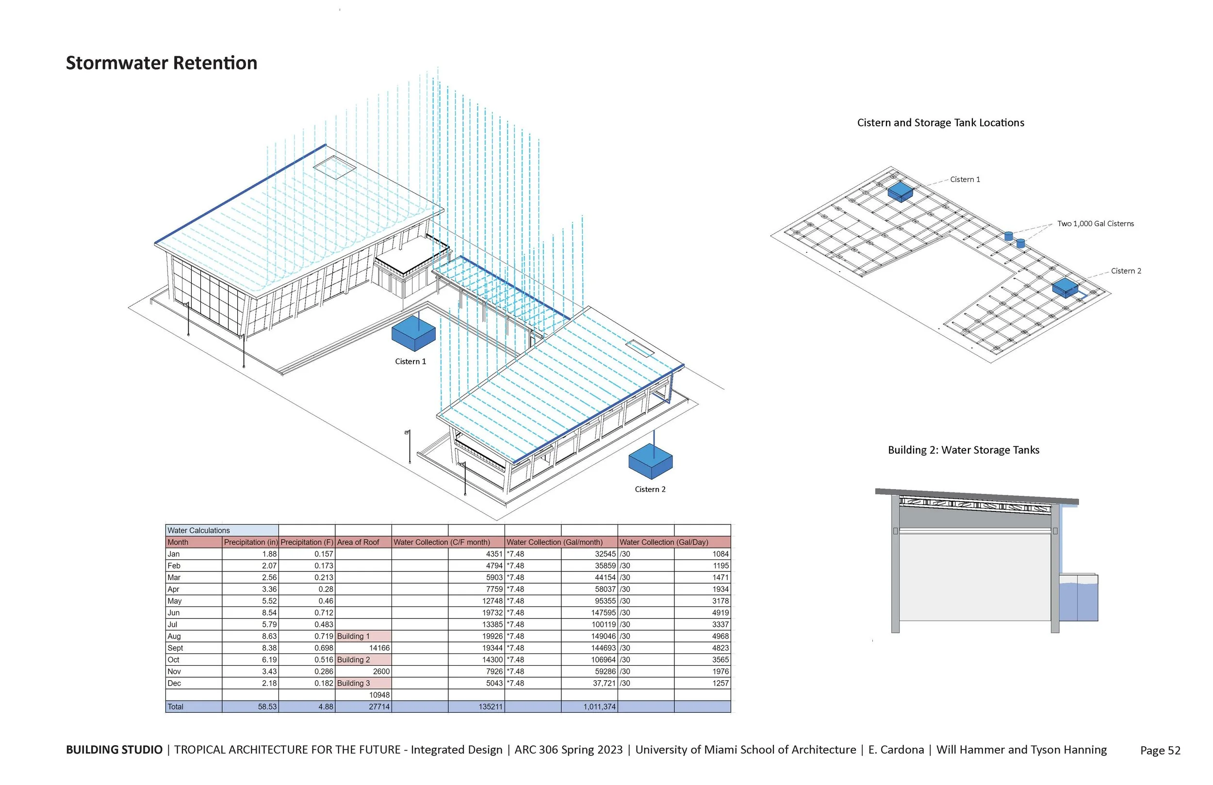 4-17-24_ARC306_Cardonna_S24_Hammer_Hanning_100% SUBMISSION_Page_53.jpg